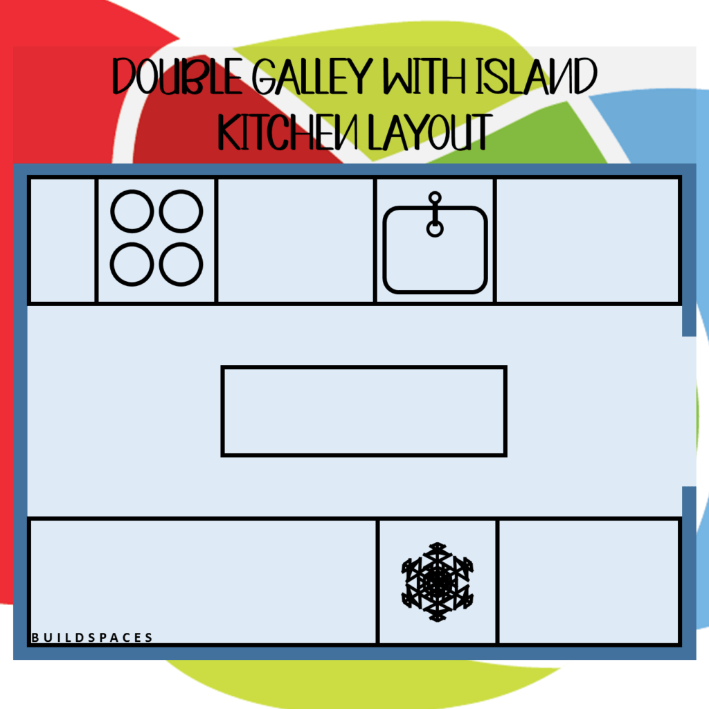 10 POPULAR KITCHEN CABINET LAYOUT