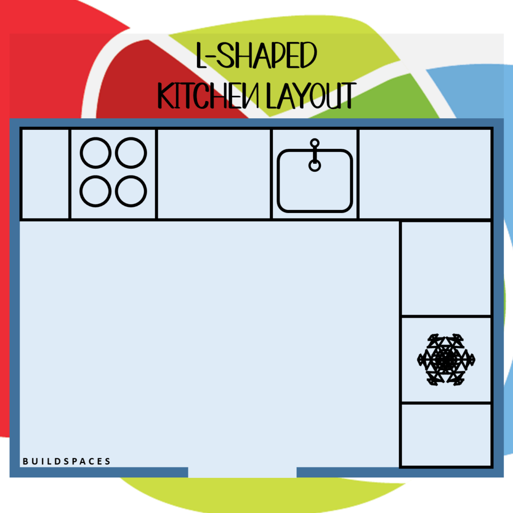 10 POPULAR KITCHEN CABINET LAYOUT