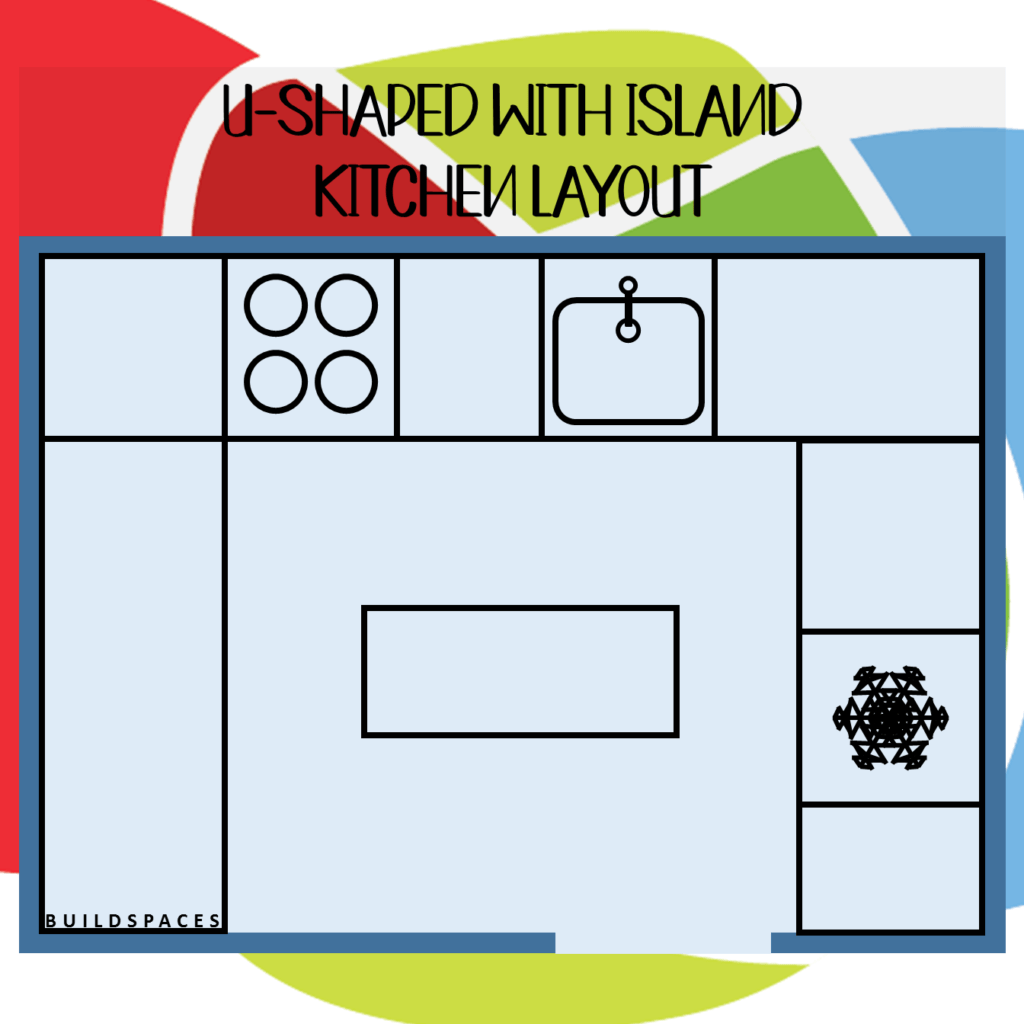 10 POPULAR KITCHEN CABINET LAYOUT