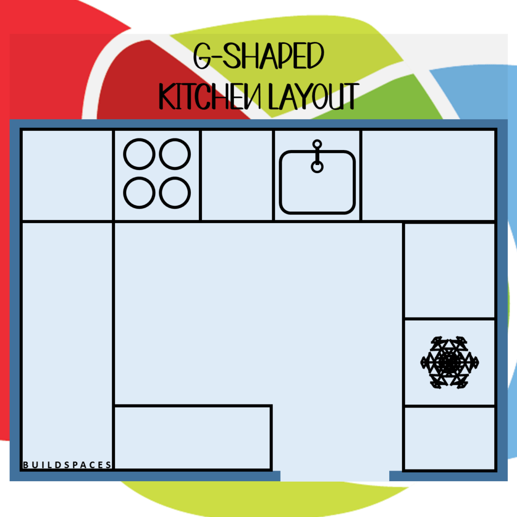 10 POPULAR KITCHEN CABINET LAYOUT 09