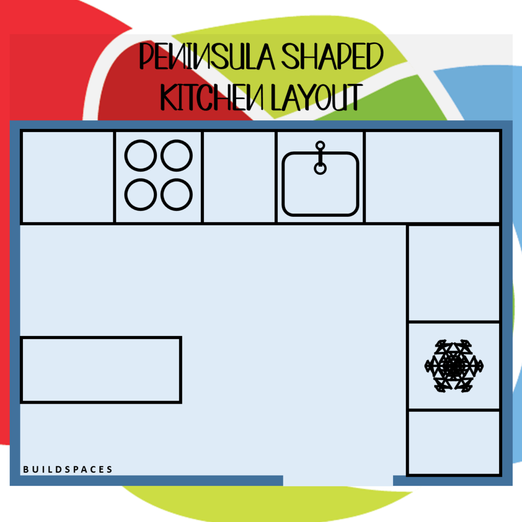 10 POPULAR KITCHEN CABINET LAYOUT 10