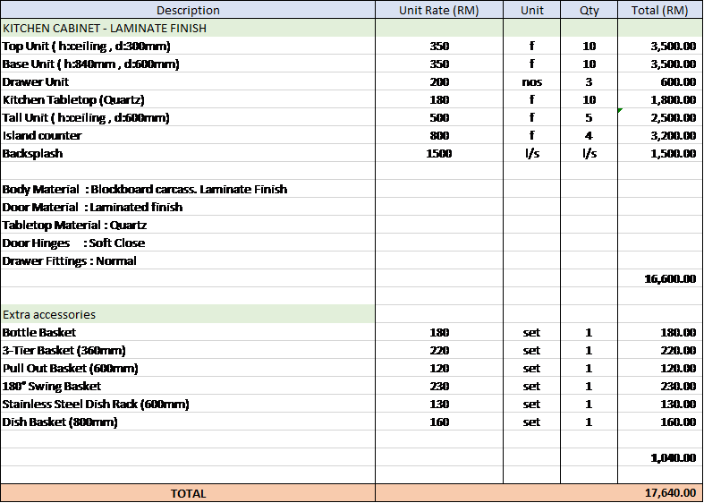 KITCHEN CABINET INSTALLATION COST