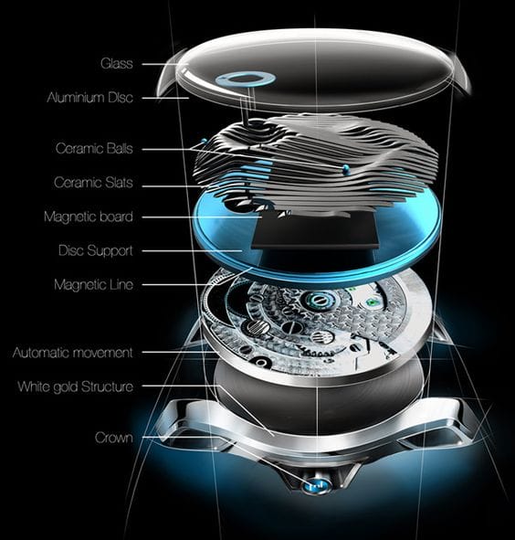 50 SMART HOME INTERIOR DESIGN 2022